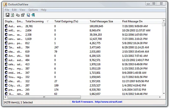 OutlookStatView Screenshot 1