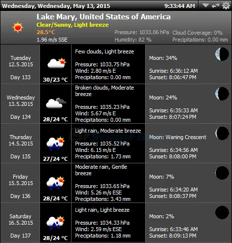 MiTeC Weather Agent Screenshot 1