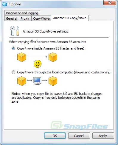 CloudBerry Explorer for Amazon S3 Screenshot 2