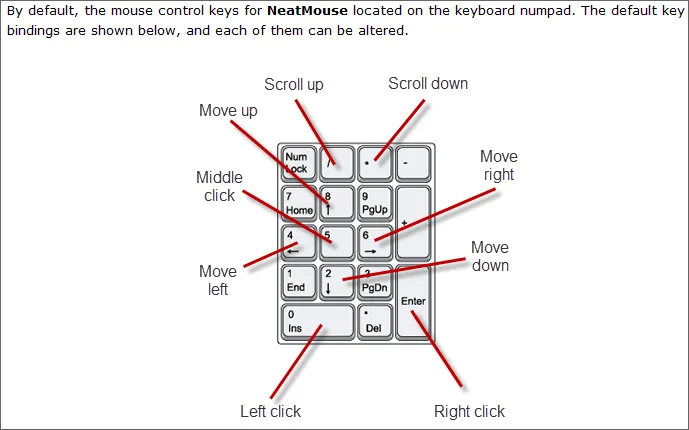 NeatMouse Screenshot 2