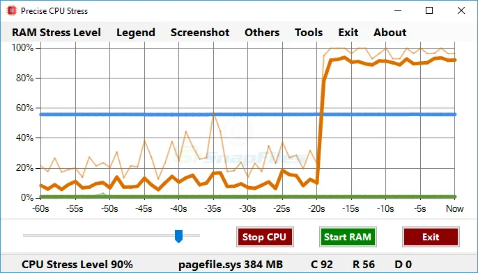 Precise CPU Stress Screenshot 1