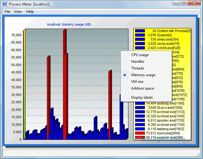 Process Meter Screenshot 1